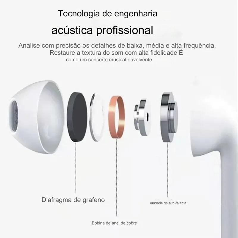 Fone De Ouvido Sem Fio Esporte Bluetooth 5.0 Estéreo Mini Fones Para Android / IOS